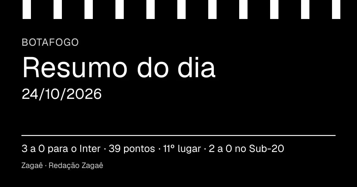 Resumo do dia: Botafogo