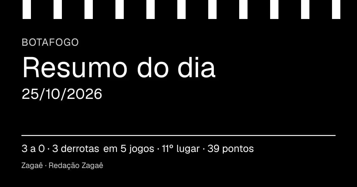 Resumo do dia: Botafogo