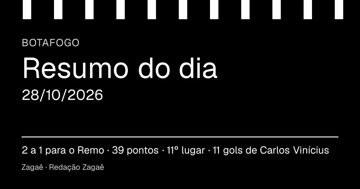 Resumo do dia: Botafogo