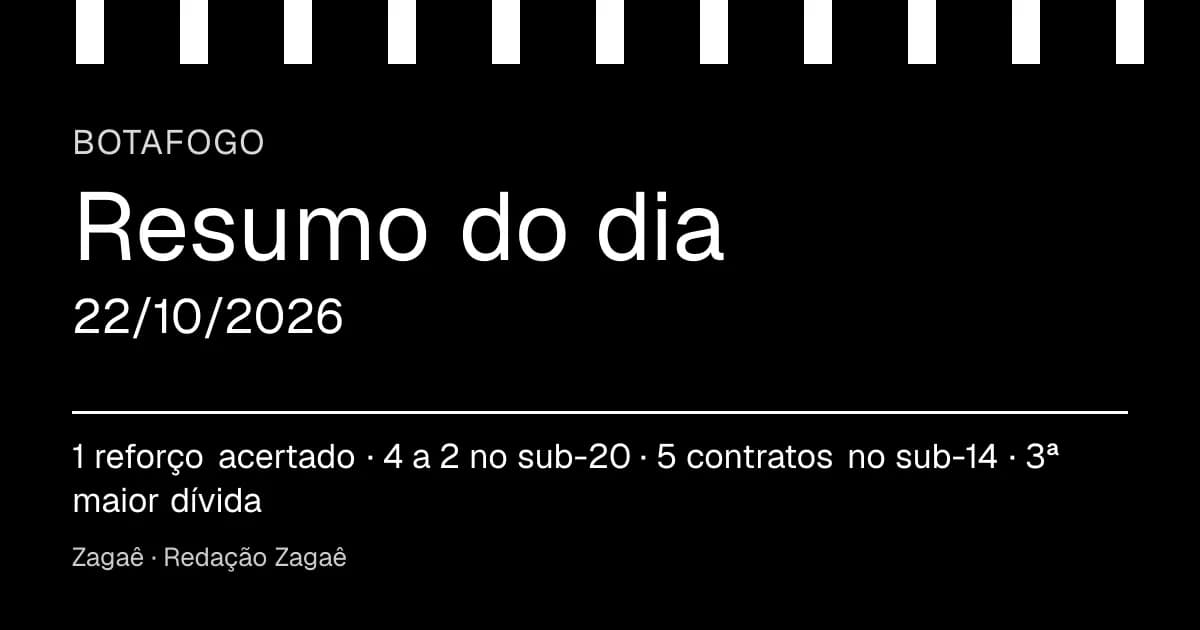 Resumo do dia: Botafogo