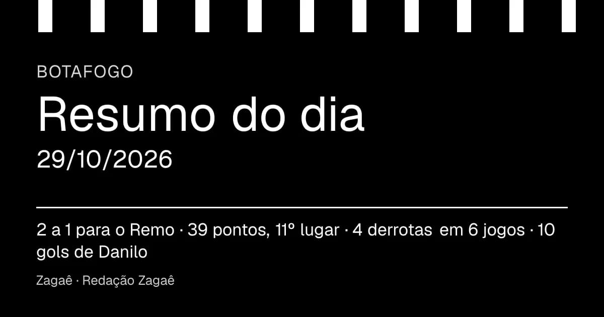 Resumo do dia: Botafogo